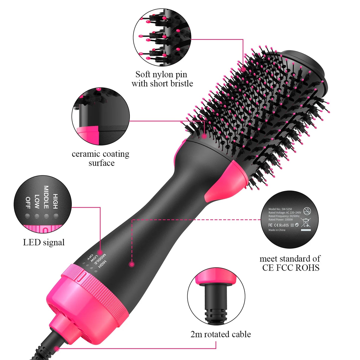 GlowWave 1000W 2-in-1 Rotating Hot Air Brush & Volumizer