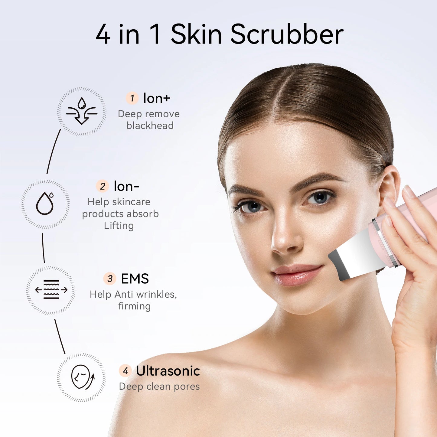 [Best-seller] ANLAN Ultrasonic Glow – Deep-Cleansing & Lifting Skin Scrubber