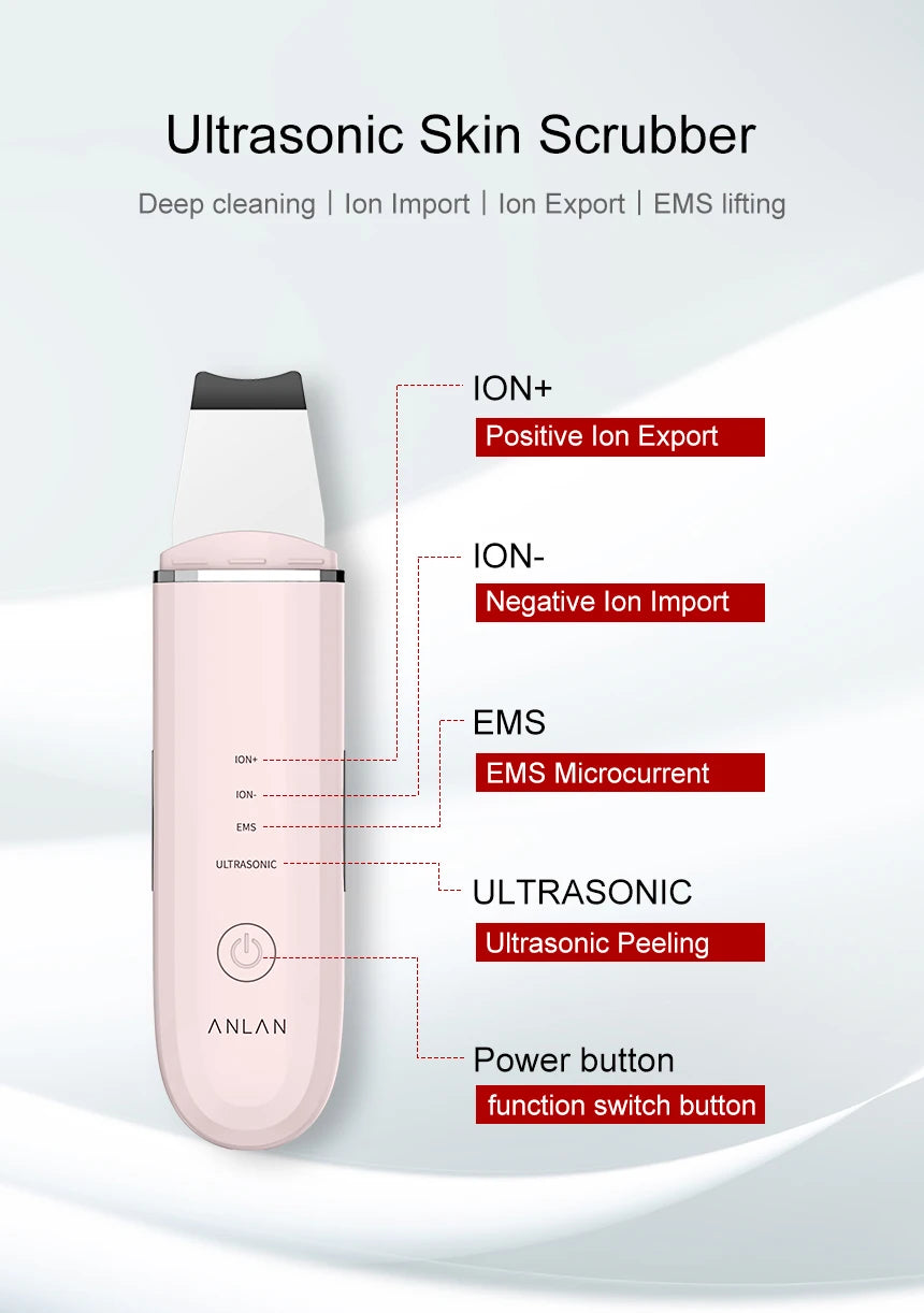 [Best-seller] ANLAN Ultrasonic Glow – Deep-Cleansing & Lifting Skin Scrubber