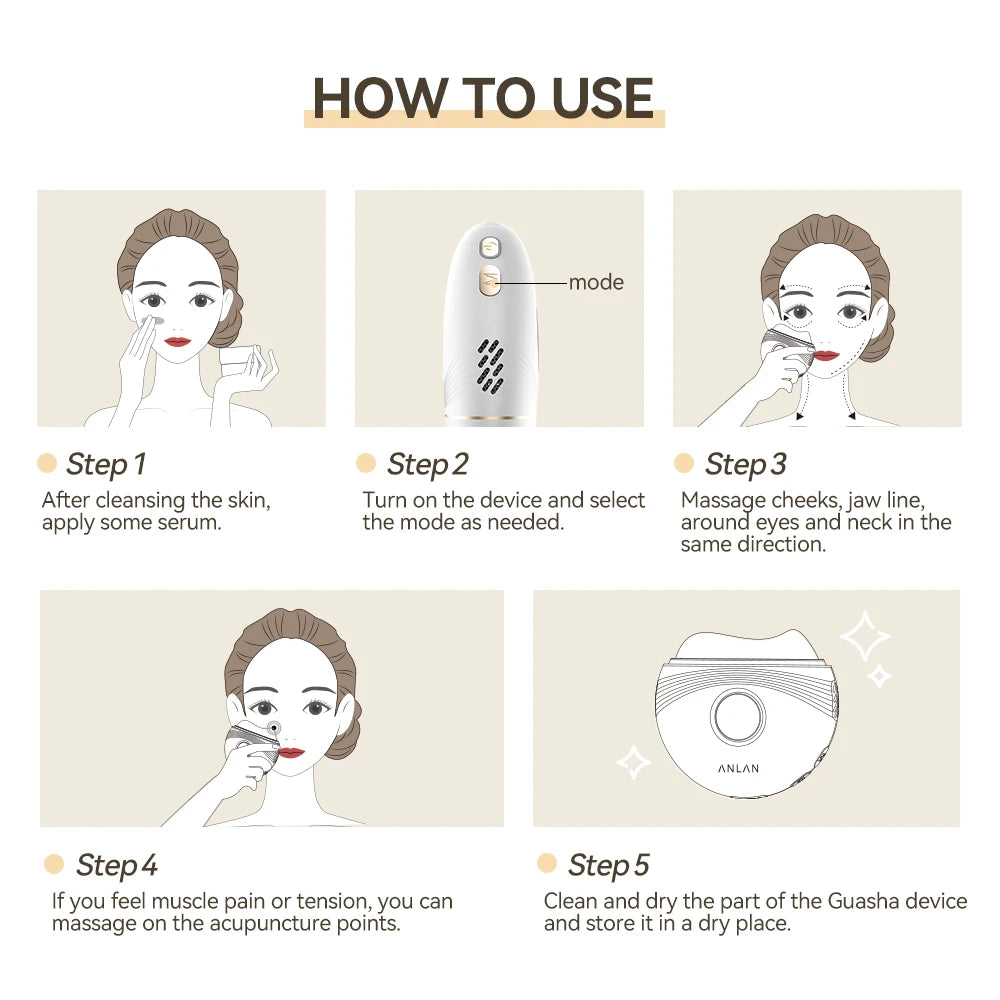 [Best-seller] ANLAN 3-in-1 Electric Gua Sha Massager – EMS Face & Body Sculpting Tool